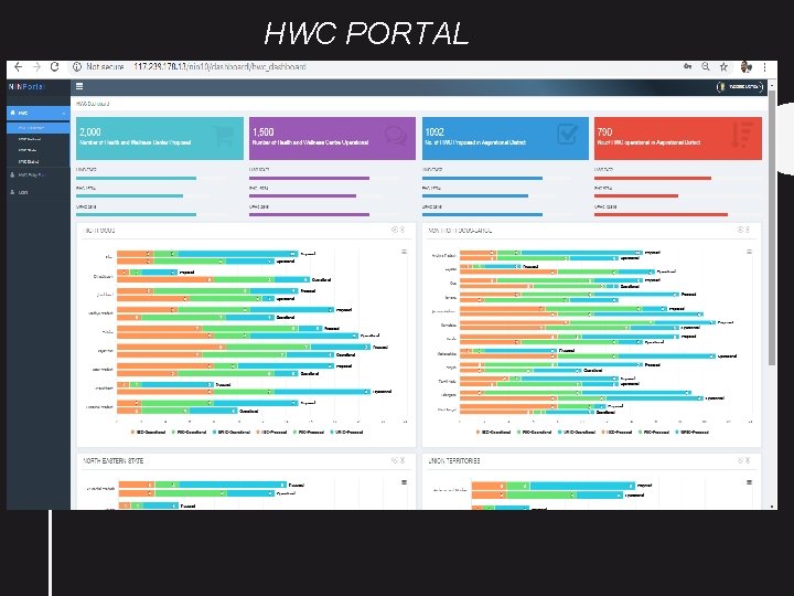 HWC PORTAL 