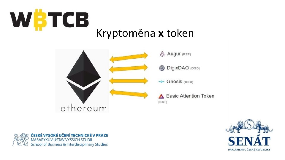  Kryptoměna x token 
