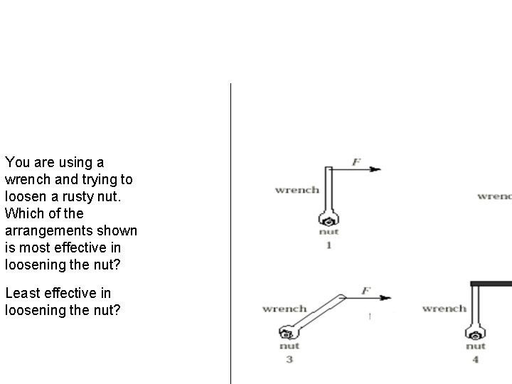 You are using a wrench and trying to loosen a rusty nut. Which of You are using a wrench and trying to loosen a rusty nut. Which of