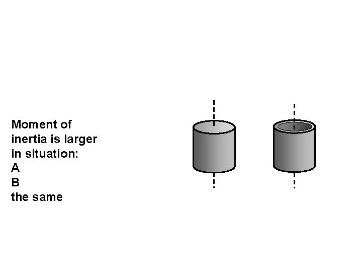 Moment of inertia is larger in situation: A B the same 