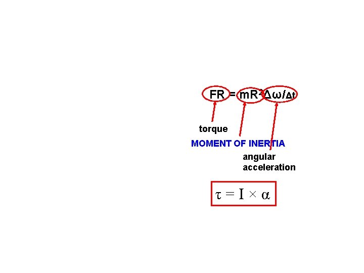 FR = m. R 2Δω/Δt torque MOMENT OF INERTIA angular acceleration τ=I×α FR = m. R 2Δω/Δt torque MOMENT OF INERTIA angular acceleration τ=I×α
