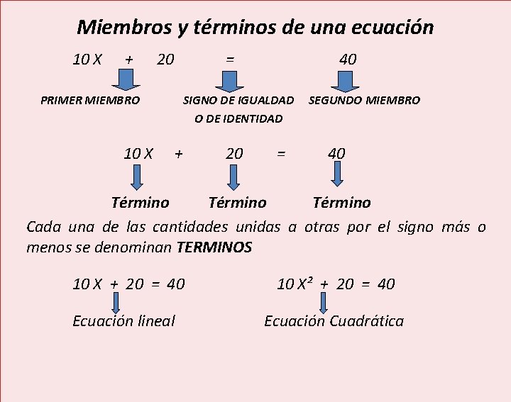 Miembros y términos de una ecuación 10 X + 20 = PRIMER MIEMBRO 10