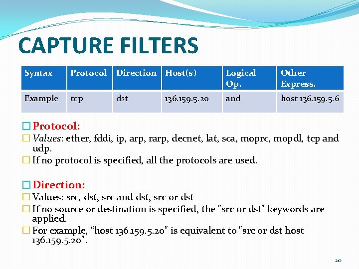 CAPTURE FILTERS Syntax Protocol Direction Host(s) Logical Op. Other Express. Example tcp dst and