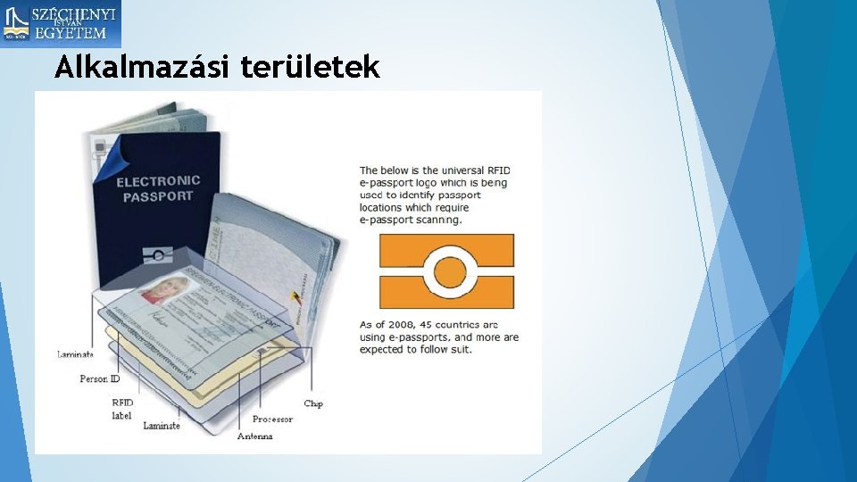 Alkalmazási területek 