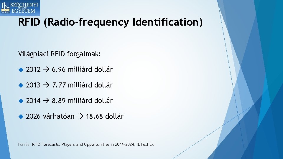 RFID (Radio-frequency Identification) Világpiaci RFID forgalmak: 2012 6. 96 milliárd dollár 2013 7. 77