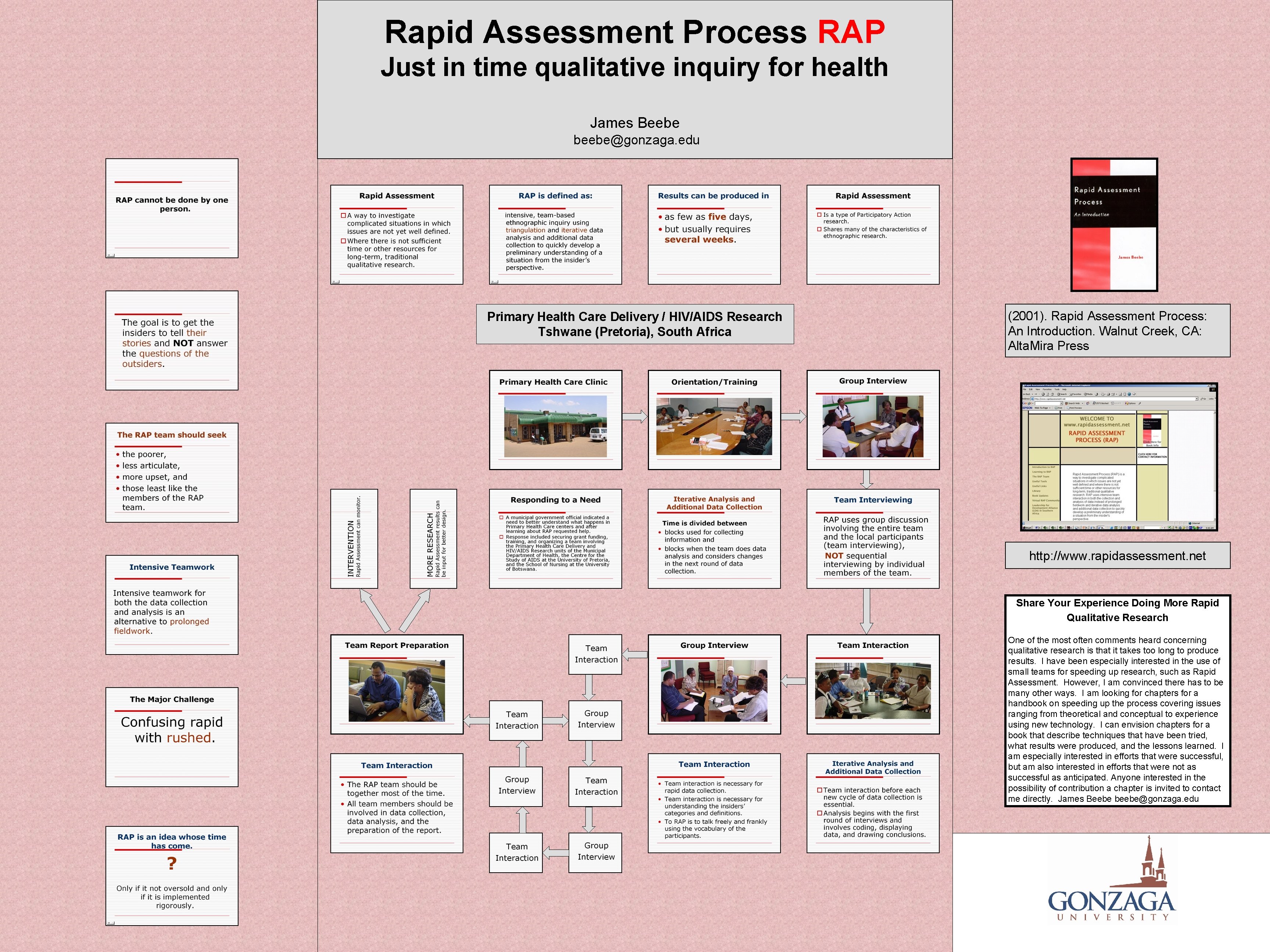 Rapid Assessment Process RAP Just in time qualitative inquiry for health James Beebe Gonzaga