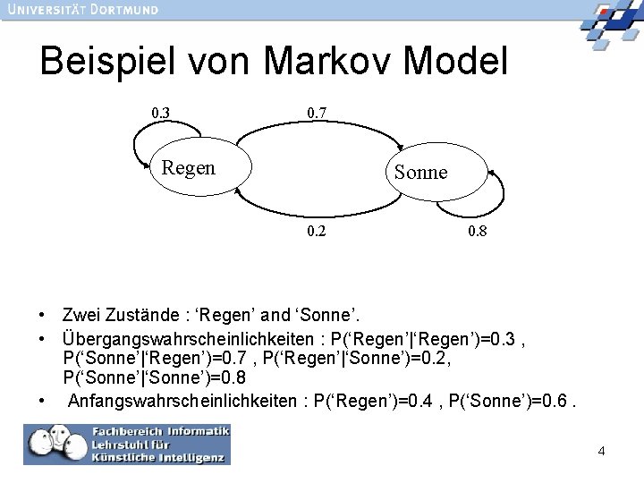 Beispiel von Markov Model 0. 3 0. 7 Regen Sonne 0. 2 0. 8