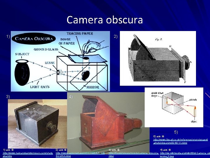 Camera obscura 1) 3) 2) 4) 5) 5) aus: © http: //www. tiscali. co.