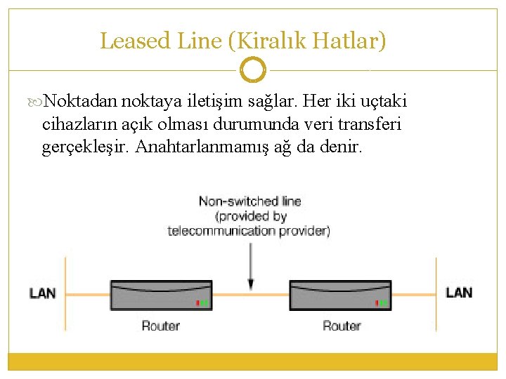 Leased Line (Kiralık Hatlar) Noktadan noktaya iletişim sağlar. Her iki uçtaki cihazların açık olması