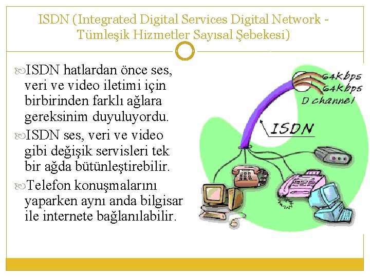 ISDN (Integrated Digital Services Digital Network Tümleşik Hizmetler Sayısal Şebekesi) ISDN hatlardan önce ses,