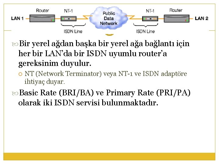  Bir yerel ağdan başka bir yerel ağa bağlantı için her bir LAN’da bir