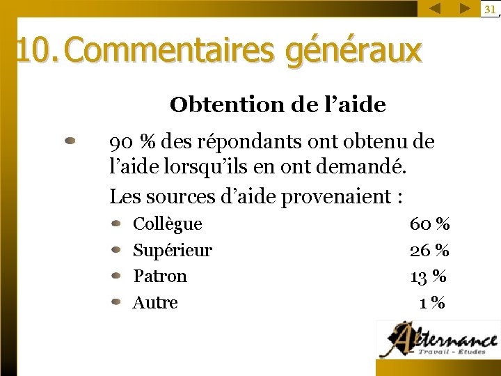 31 10. Commentaires généraux Obtention de l’aide 90 % des répondants ont obtenu de