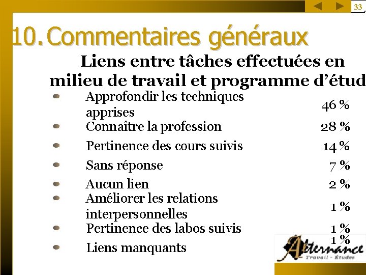 33 10. Commentaires généraux Liens entre tâches effectuées en milieu de travail et programme