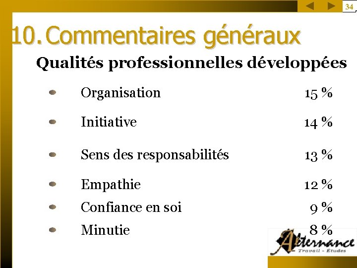 34 10. Commentaires généraux Qualités professionnelles développées Organisation 15 % Initiative 14 % Sens