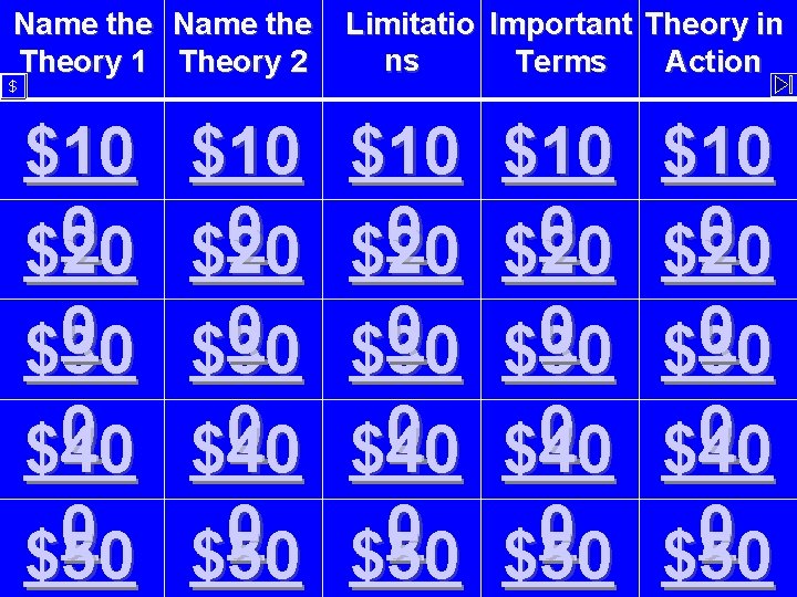 Name the Theory 1 Theory 2 $ $10 0 $20 0 $30 0 $40