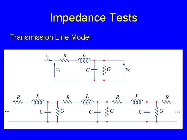 Impedance Tests Transmission Line Model 