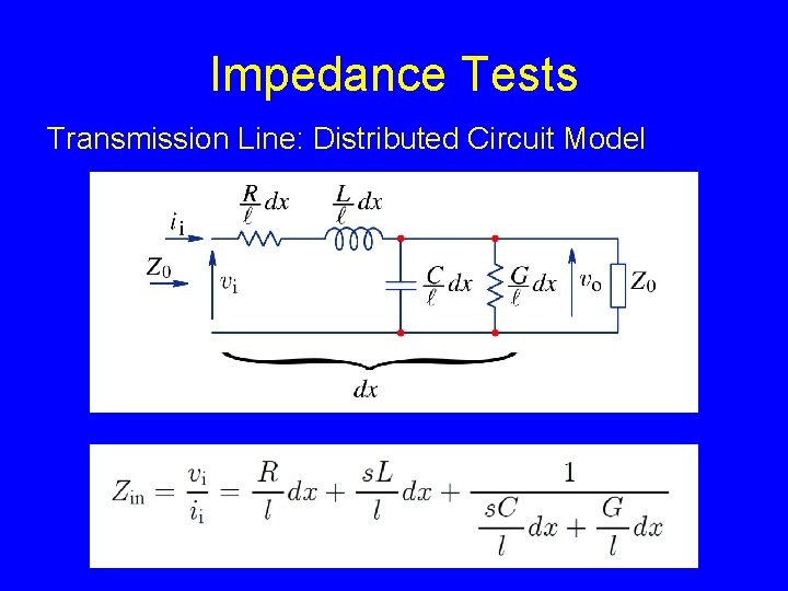 Impedance Tests Transmission Line: Distributed Circuit Model 
