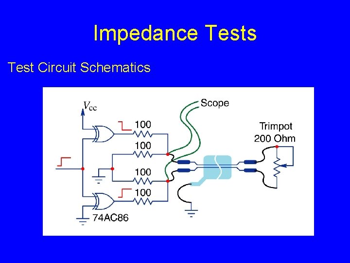 Impedance Tests Test Circuit Schematics 