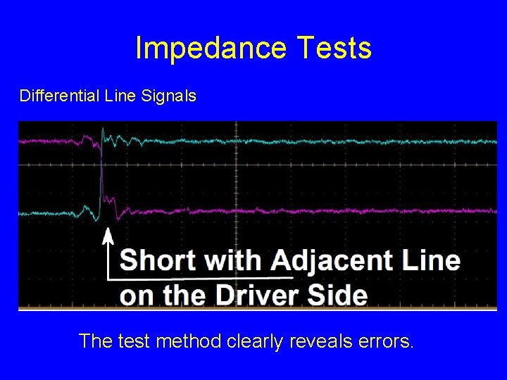 Impedance Tests Differential Line Signals The test method clearly reveals errors. 