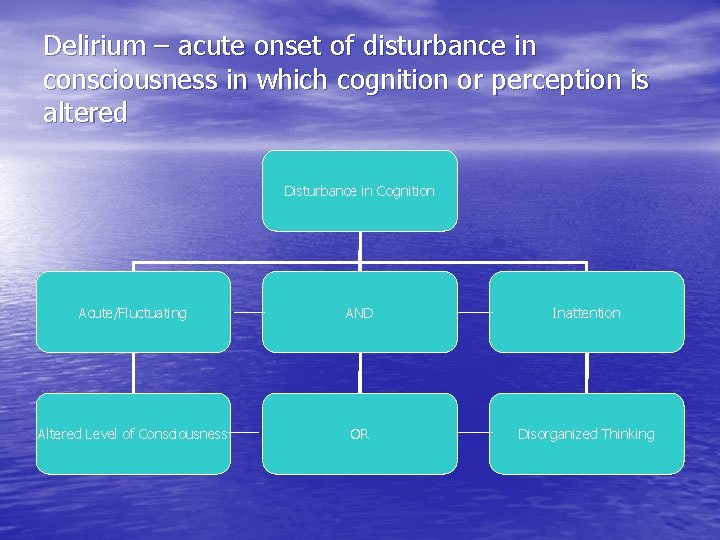 Delirium – acute onset of disturbance in consciousness in which cognition or perception is Delirium – acute onset of disturbance in consciousness in which cognition or perception is
