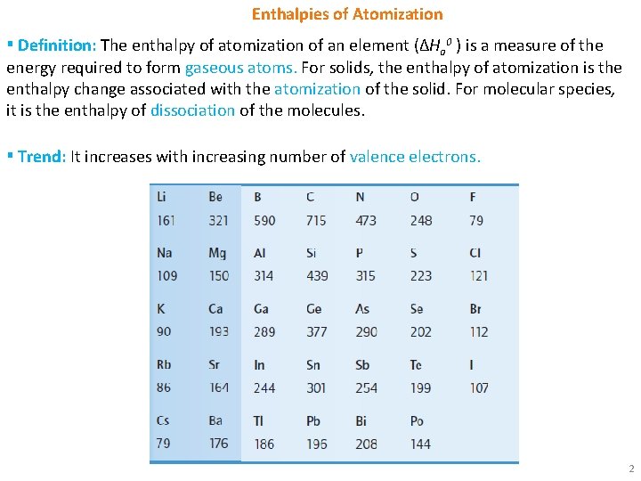 Enthalpies of Atomization ▪ Definition: The enthalpy of atomization of an element (ΔHa 0