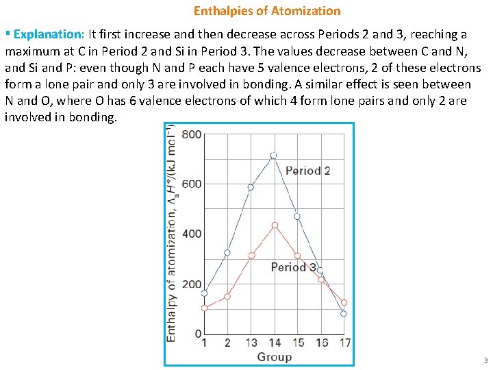 Enthalpies of Atomization ▪ Explanation: It first increase and then decrease across Periods 2