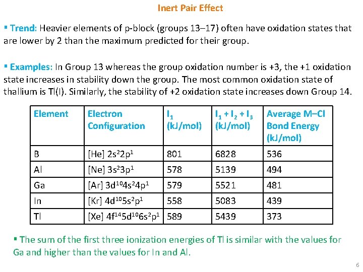 Inert Pair Effect ▪ Trend: Heavier elements of p-block (groups 13– 17) often have