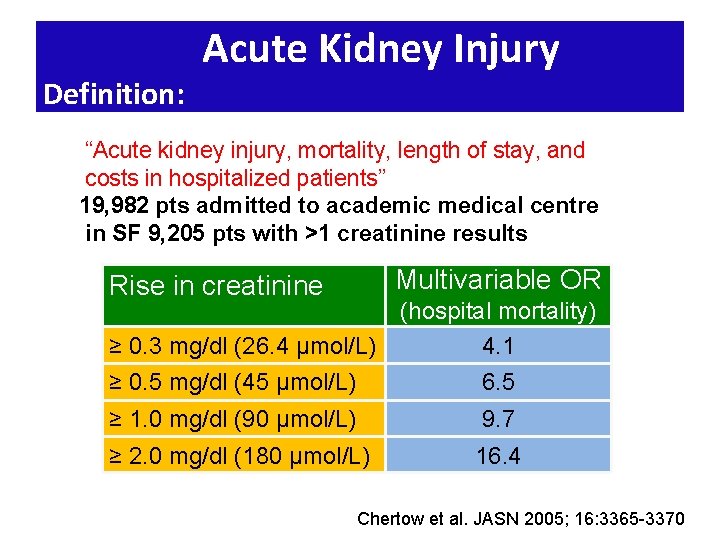 Definition: Acute Kidney Injury “Acute kidney injury, mortality, length of stay, and costs in Definition: Acute Kidney Injury “Acute kidney injury, mortality, length of stay, and costs in