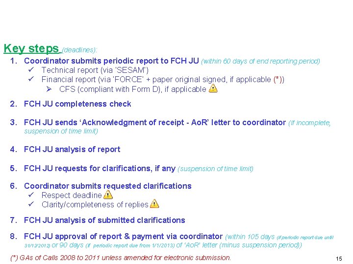 4. a. The ex-ante review process Key steps (deadlines): 1. Coordinator submits periodic report
