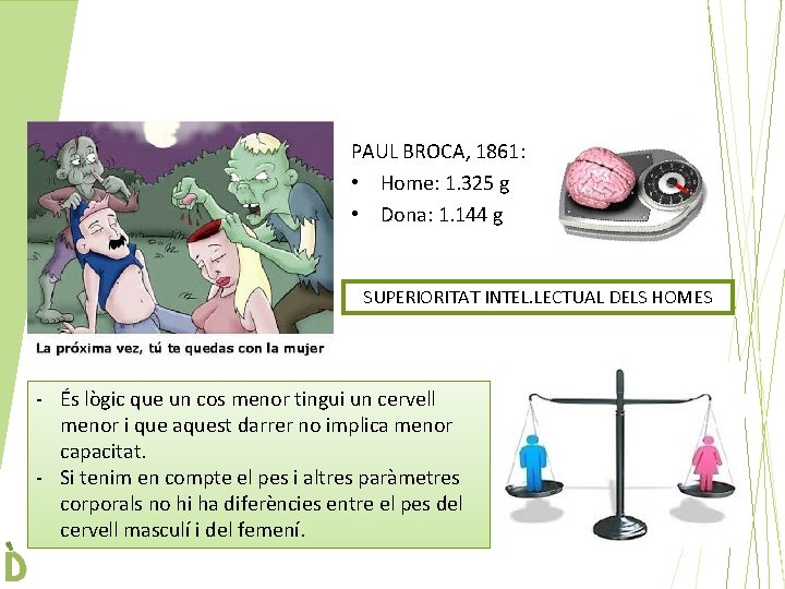 PAUL BROCA, 1861: • Home: 1. 325 g • Dona: 1. 144 g SUPERIORITAT