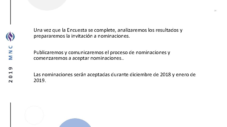 16 MNC Publicaremos y comunicaremos el proceso de nominaciones y comenzaremos a aceptar nominaciones.