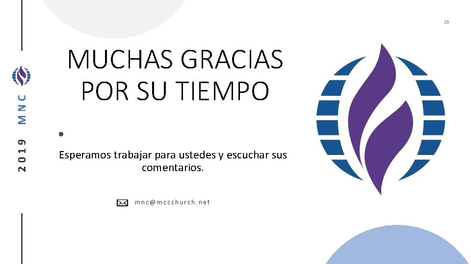 2019 MNC 25 MUCHAS GRACIAS POR SU TIEMPO Esperamos trabajar para ustedes y escuchar