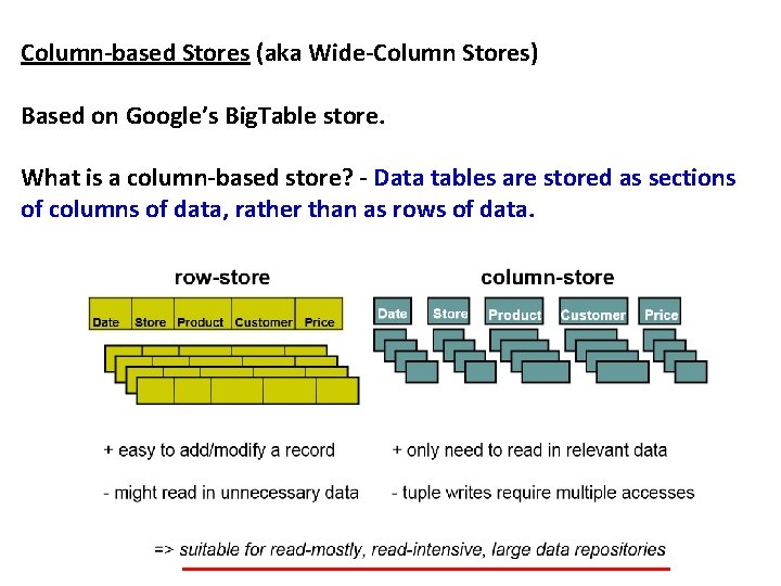 Column-based Stores (aka Wide-Column Stores) Based on Google’s Big. Table store. What is a