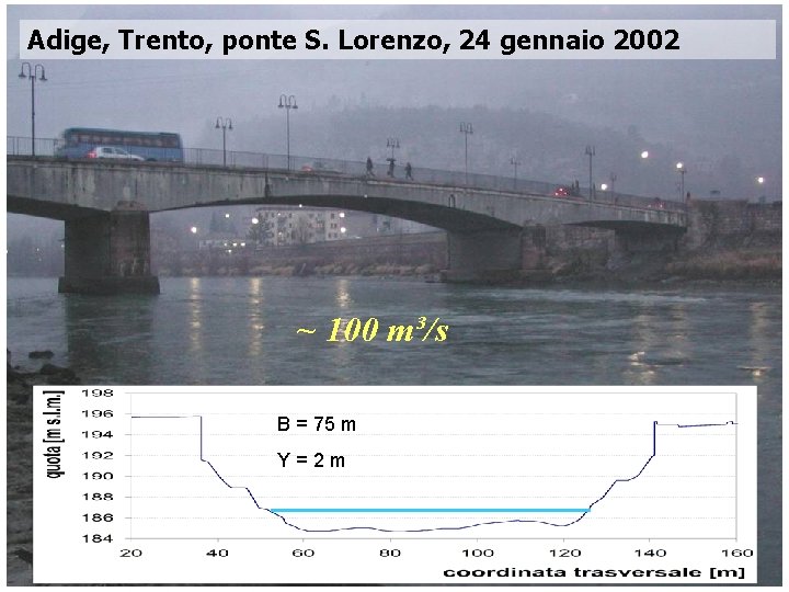 Adige, Trento, ponte S. Lorenzo, 24 gennaio 2002 ~ 100 m³/s B = 75