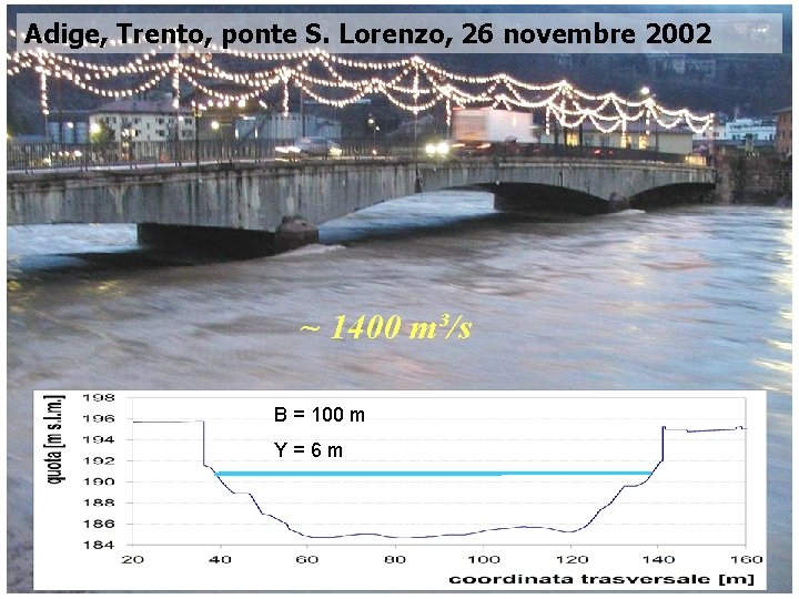 Adige, Trento, ponte S. Lorenzo, 26 novembre 2002 ~ 1400 m³/s B = 100