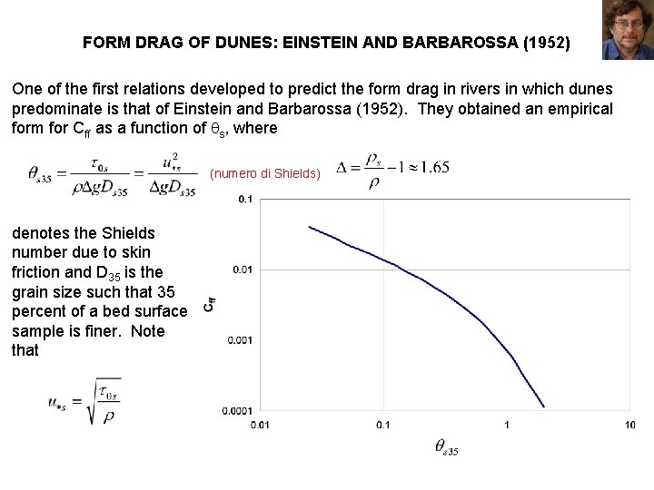 FORM DRAG OF DUNES: EINSTEIN AND BARBAROSSA (1952) One of the first relations developed