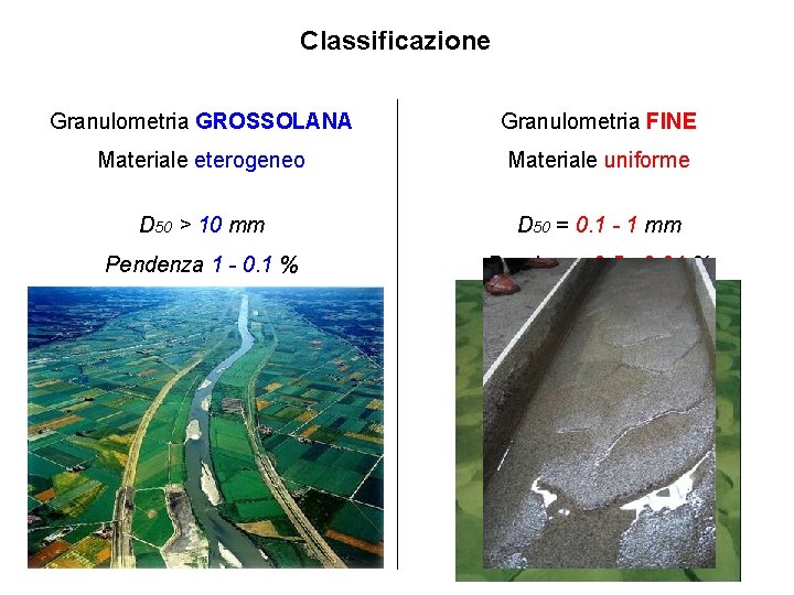 Classificazione Granulometria GROSSOLANA Granulometria FINE Materiale eterogeneo Materiale uniforme D 50 > 10 mm