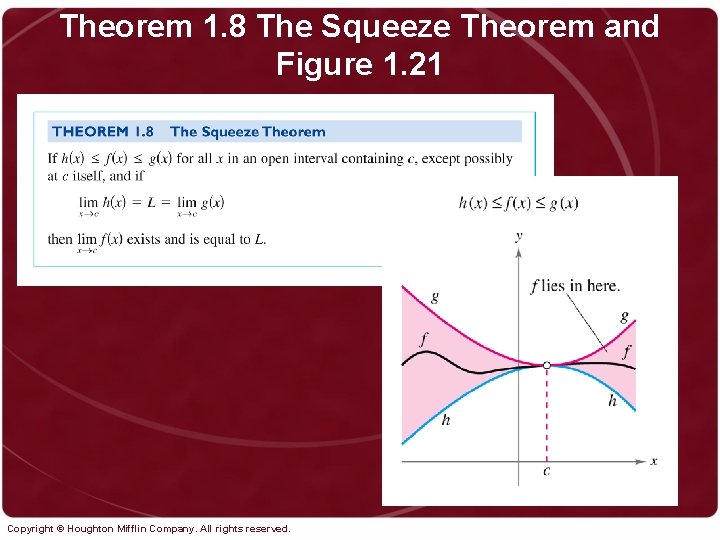 Theorem 1. 8 The Squeeze Theorem and Figure 1. 21 Copyright © Houghton Mifflin