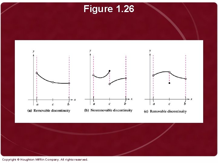 Figure 1. 26 Copyright © Houghton Mifflin Company. All rights reserved. 19 