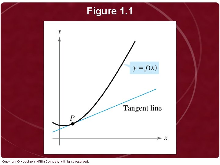 Figure 1. 1 Copyright © Houghton Mifflin Company. All rights reserved. 2 