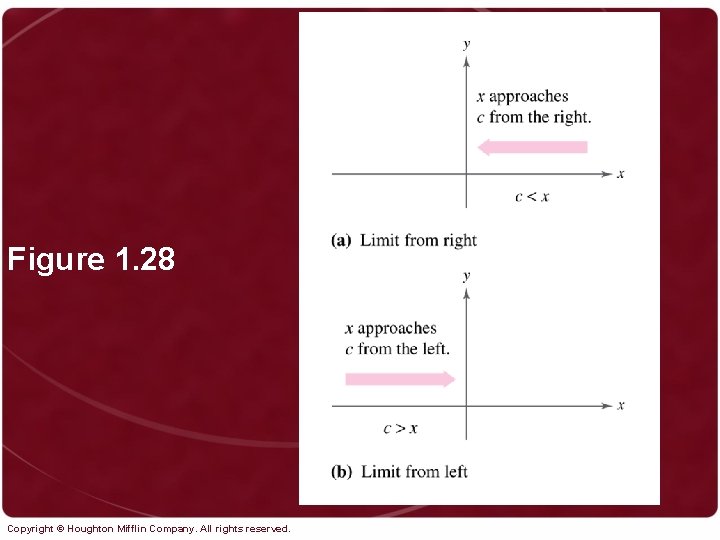 Figure 1. 28 Copyright © Houghton Mifflin Company. All rights reserved. 20 