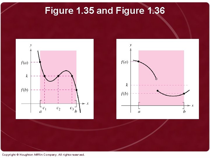 Figure 1. 35 and Figure 1. 36 Copyright © Houghton Mifflin Company. All rights