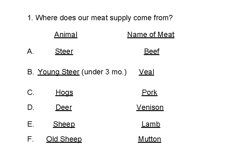 1. Where does our meat supply come from? A. Animal Name of Meat Steer