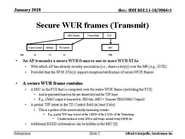January 2018 doc. : IEEE 802. 11 -18/0064 r 1 Secure WUR frames (Transmit)