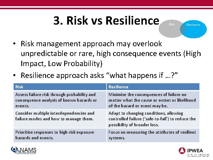 3. Risk vs Resilience • Risk management approach may overlook unpredictable or rare, high