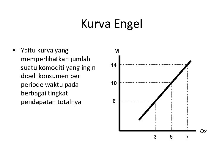 Kurva Engel • Yaitu kurva yang memperlihatkan jumlah suatu komoditi yang ingin dibeli konsumen