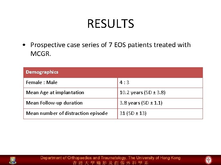 RESULTS • Prospective case series of 7 EOS patients treated with MCGR. Demographics Female