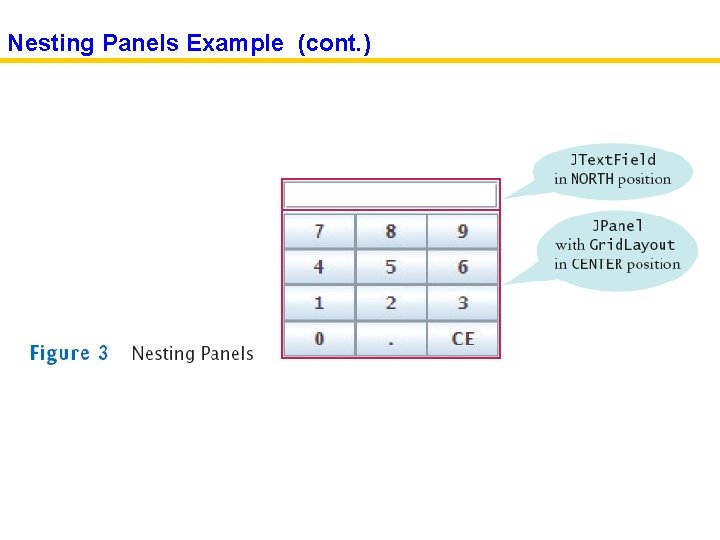 Nesting Panels Example (cont. ) 