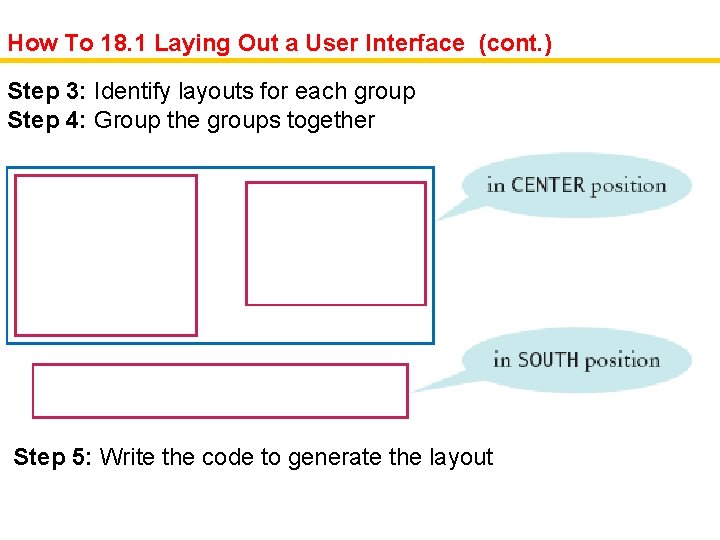 How To 18. 1 Laying Out a User Interface (cont. ) Step 3: Identify