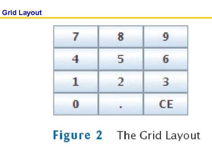 Grid Layout 